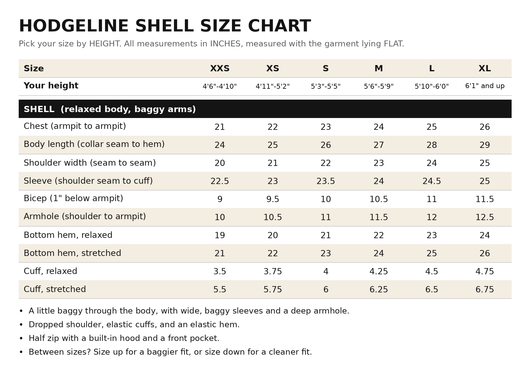 Hodgeline Shell size chart. Sizes XXS to XL, picked by height, measurements in inches.
